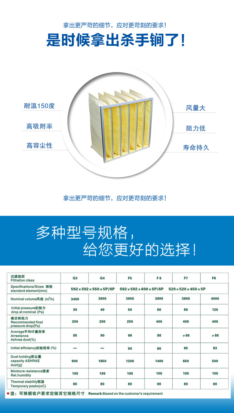 玻纖袋式空氣過濾器來源于捷霖www.ywlb.com.cn